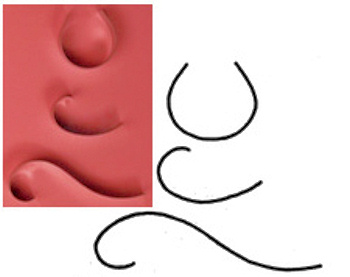 Embroidery Line and Scroll Marking Template