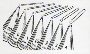 Plain Tubes